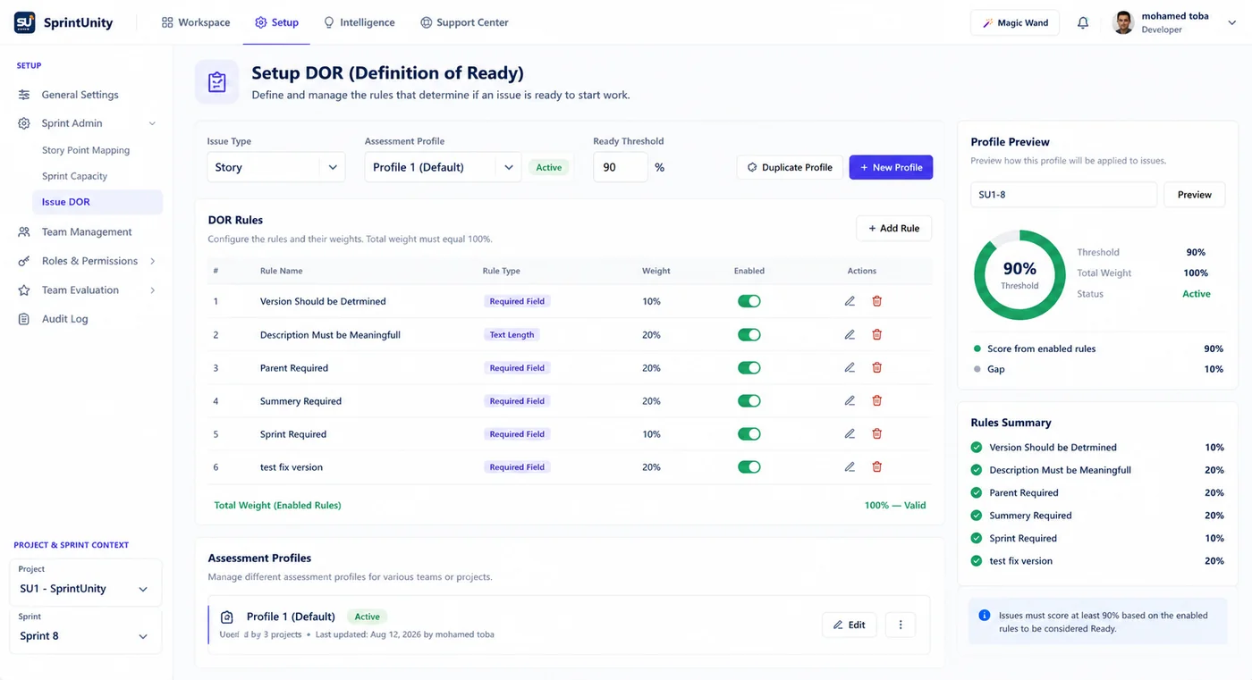 SprintUnity Issue DOR — assessment rules, ready threshold and assessment preview